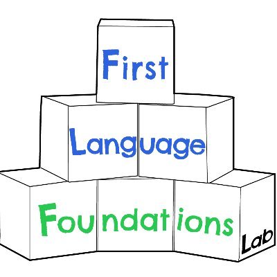 Dedicated to maximizing the developmental potential of all d/Deaf and hard-of-hearing children through theoretical & applied research. PI: Matt Hall, Temple U.