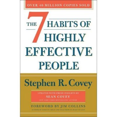 The 7 Habits of Highly Effective People ~Stephen R Covey 
I'm a fan of the book sharing quotes about these TIMELESS principles -#7Habits #Leadership #Management