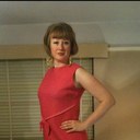 Bev Grant - @undawataunaware - Twitter