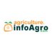 Infoagro (@infoagro_agric) Twitter profile photo Infoagro (@infoagro_agric) Twitter profile photo