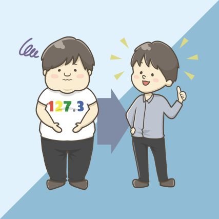 ■1日5食で「嫁1人分痩せる(40kg)」を達成！からのリバウンド🐷

■MAX127.3kg(19/4/1) → 87.3kg達成 → ベスト82.5kg  →  108.9kg （21/11/14)→ 筋トレ糖質制限再開

■21/11/13～パーソナル再開！
https://t.co/QXsQrOQbjQ