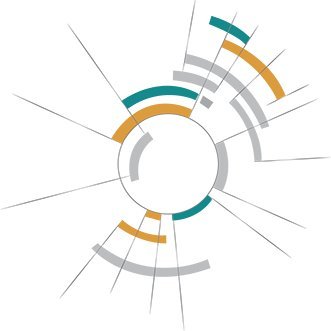 VDatatech's profile picture. Velocity DataTech provides premium data science products, services, & training. Business value brain trust. Founders: Linda Landon, PhD & Chris Engelhardt, PhD