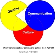 GCCTAU's profile picture. Official TAU academic course: #Gamification #SocialMedia When Communication, Gaming, and Culture Meet. tweets by @VRider