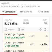 dream11 SHOBHIT Gkp King (@shobhit_gupta__) 's Twitter Profile