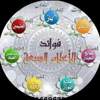 فوائد الاعلام السبعة (@abuabdallah34) Twitter profile photo