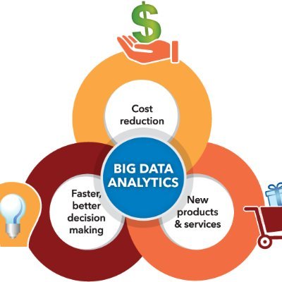 ContentflowNG's profile picture. Enterprise B2B development company. We help organizations achieve clean digital solutions delivered in a pack. BLOG - https://t.co/U8Gf5wfniW