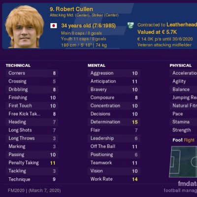 SergiFM1's profile picture. Tw dedicado a hablar sobre Football Manager! (Actualmente sigo jugando #FM19 😭) #Leathehead #FCSantaColoma #FAS #FootballManagerElSalvador