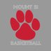Mount Si Basketball (@mountsihoops) Twitter profile photo Mount Si Basketball (@mountsihoops) Twitter profile photo