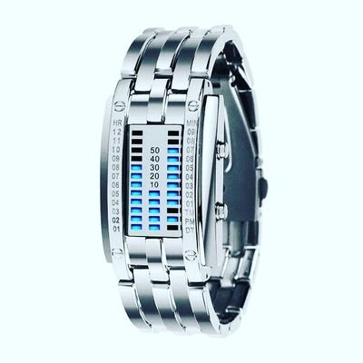 Born on 2020 GRIFFSMART a new online tecno store.We offer new design technology watching always to the future.High tech solutions for everyone and everywhere