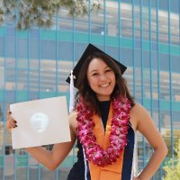TaylorNguyen (@mstaylornguyen) 's Twitter Profile