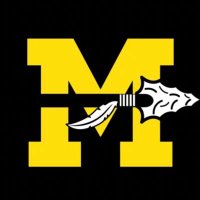 Milan Football (@milanindianfb) 's Twitter Profile
