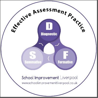 LA Strategic lead for assessment in Liverpool working in partnership with schools and LAs in the North West. #YNWA