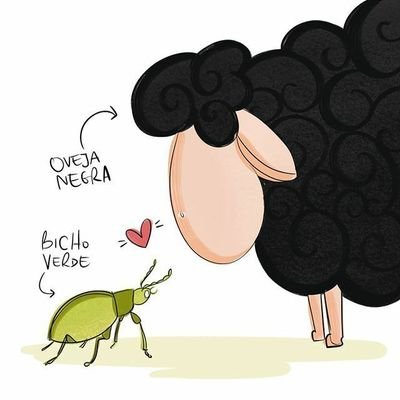 laovejanegra00's profile picture. Open Mine all time.