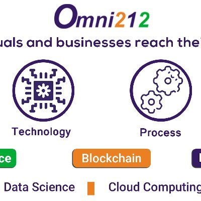 Omni212's profile picture. We are experts in bringing together people, process, technology, machines, data and things to solve problems for business and individuals.