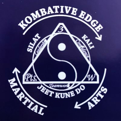 Kombative Edge