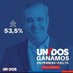 Leury Rodríguez (@leuryrodriguez0) Twitter profile photo Leury Rodríguez (@leuryrodriguez0) Twitter profile photo