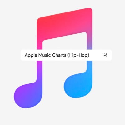 Apple Music Chart Updates (Hip-Hop/Rap Genre)