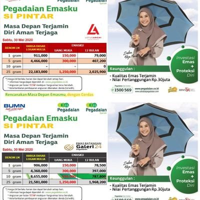 Bersyukur dan beramal