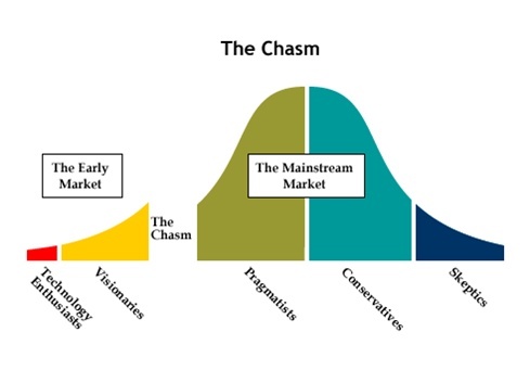 GTInsights's profile picture. Latest Gadget & Tech Insights