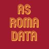 ASRomaData's profile picture. @officialasroma by the facts. If you like us follow us. asromadata@gmail.com