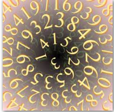 Totally kick ass professional numerology readings by Echo Park based numerologist.  Character profiles, year forecasts, name changes. In person or by telephone.