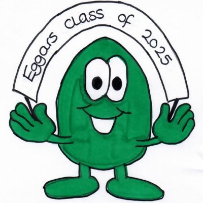 A source of information for the new year 7 students starting at Eggars in September 2020, who will leave us in June 2025!