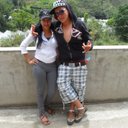 Byron Verdugo - @alexandraverdug - Twitter