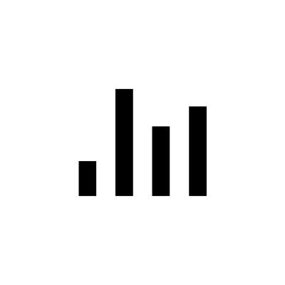 Ranking cryptocurrency exchanges by API strength.