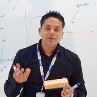 Paras Agarwal (@parasism) 's Twitter Profile Photo