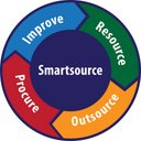 Gary Sales - @SmartsourceGB - Twitter
