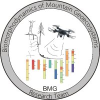BMG Research Team (@bmgresearchtea1) 's Twitter Profile Photo BMG Research Team (@bmgresearchtea1) 's Twitter Profile Photo