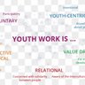 NewmanUni_YandC's profile picture. JNC professionally qualifying Youth & Community Work degree in Birmingham. Retweets aren't endorsements! #youthworkworks