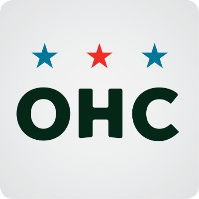 ohiocitytweets Profile Picture