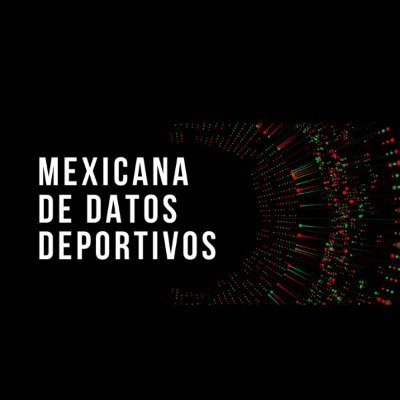 Lo mejor del Big Data Deportivo aplicado a scouting, apuestas, analisis de juego y rendimiento a nivel mundial desde México