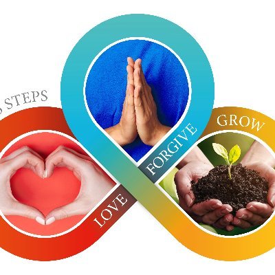 Personal musings, reflections and sharing of my grave secrets in the hopes they might help others on their way through life! Almost 8 years sober ....