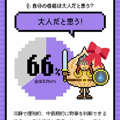 Hanabi ウマ型 Esfj タイプでした かなり高い人間洞察力 優れた粘り強さ リスクを恐れない 性格診断 16test 相性診断 恋愛診断 T Co 93fhjdebtd Hanabi ウマ型 Esfj タイプでした かなり高い人間洞察力 優れた粘り強さ リスクを恐れない 性格診断 16test 相性診断 恋愛診断 T Co 93fhjdebtd