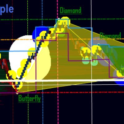 TradeStudentPhD's profile picture. Happy husband, father, and dreamer. Always humble. Always learning.