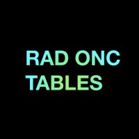 RadOnc Tables (@radonctables) 's Twitter Profile Photo RadOnc Tables (@radonctables) 's Twitter Profile Photo