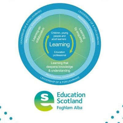 Professional learning / information sharing account for the fantastic teachers & staff of Glenrothes High School, our cluster, plus friends.