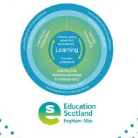 GlenrothesHS_CLPL (@ghs_clpl) 's Twitter Profile