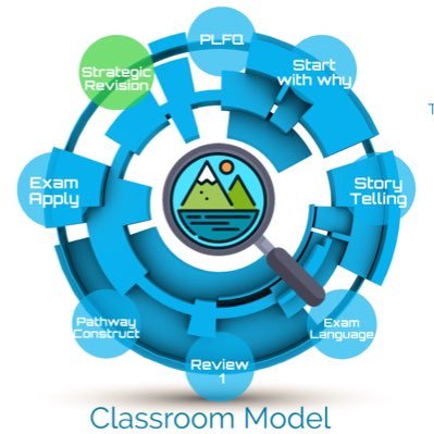 Why | Close the knowledge-gap for the disadvantaged. 
How |  Deployable expert teachers. Research-driven curriculum support. Ongoing professional development.