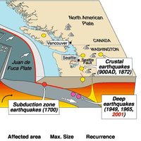 Cascadia Megathrust (@cascadiamthrust) 's Twitter Profile