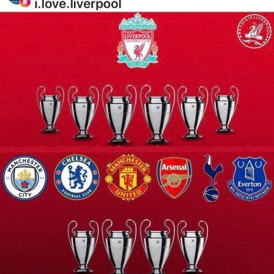 Scouser 😎#champions#championsofEurope#championsoftheworld......