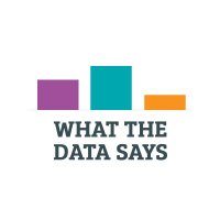 What the data says (@whatthedatasays) 's Twitter Profile
