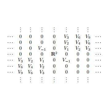 unthreadsuns's profile picture. 