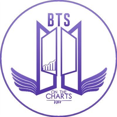 Fan Account & Global Chart Fanbase dedicated for @BTS_twt / backup acc for @btsglobalcharts