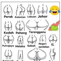 bottomneedtop (@samirarman65) 's Twitter Profile Photo