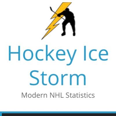 Modern statistics, rumors, news, and more in the NHL! #rstats