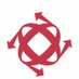 Anticoagulation Forum (@anticoagforum) Twitter profile photo Anticoagulation Forum (@anticoagforum) Twitter profile photo