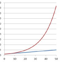 HML_Compounder (@hml_compounder) 's Twitter Profile